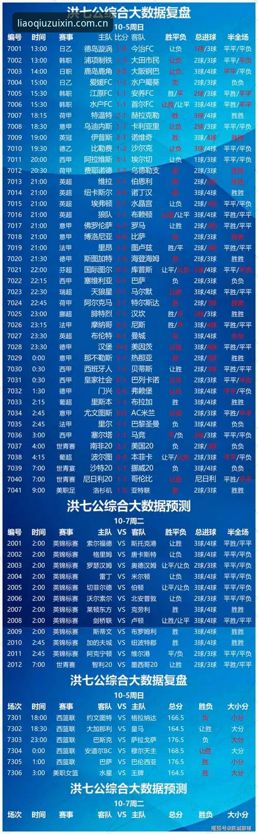 资深用户分享手机聊球实战经验：从聊天室入门到赛事分析心得