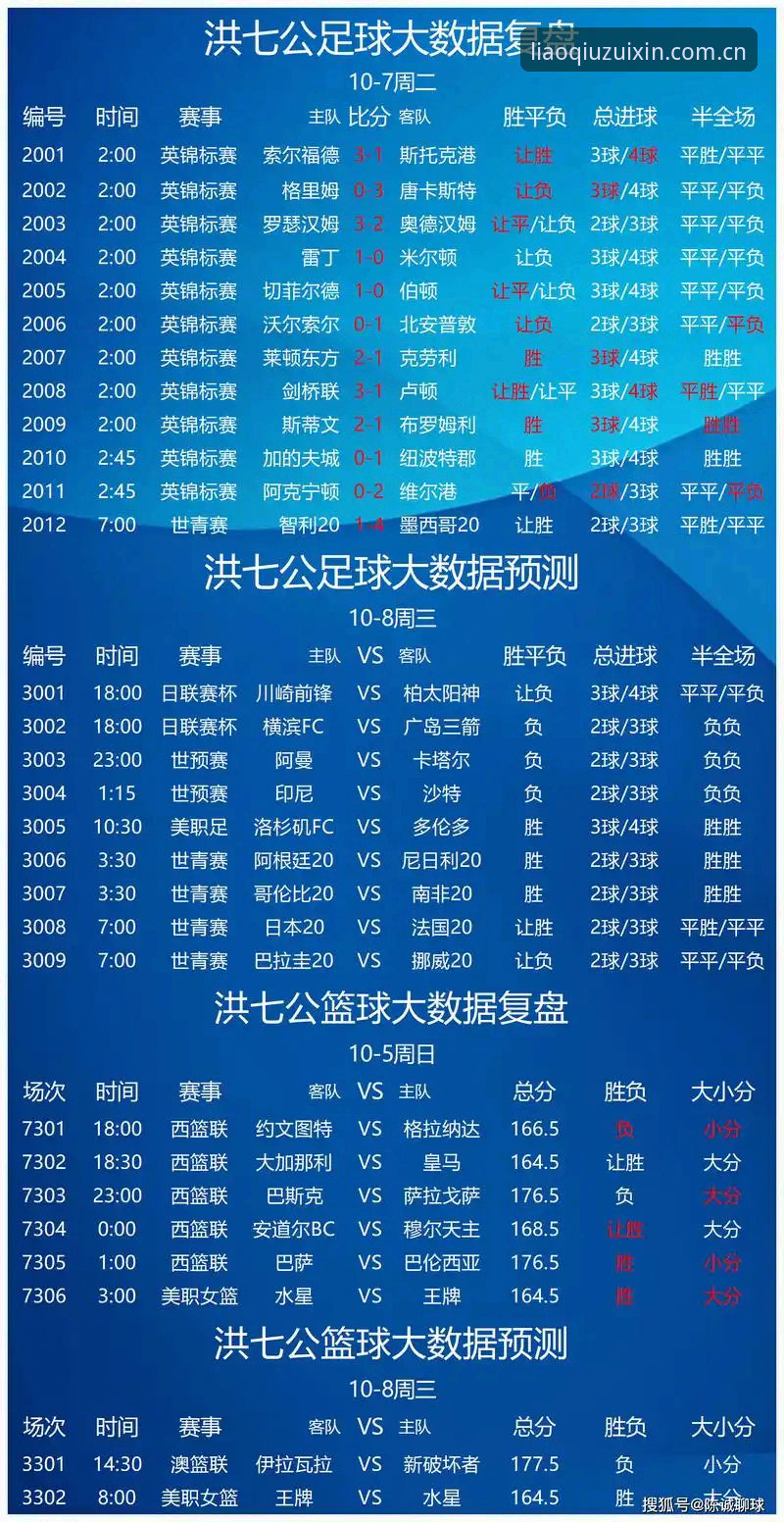 聊球安卓下载推荐的5大核心考量：从技术角度解析v1.9.8版安装体验